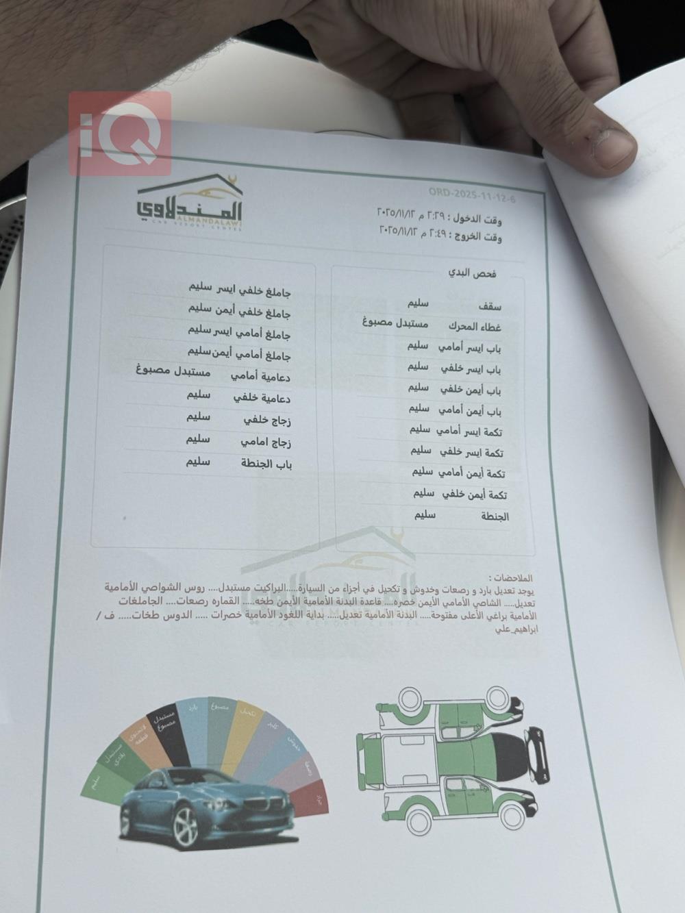 شيفروليه سلفرادو